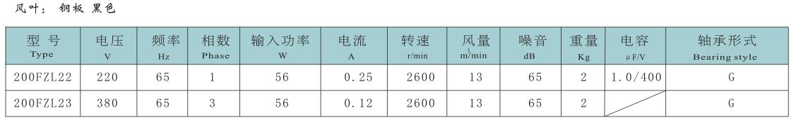 1614148303103599.jpg 2012031477007609.jpg